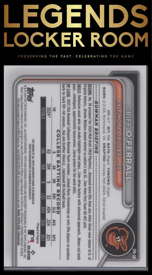 2024 Bowman Draft #CPA-GO Griff O'Ferrall Chrome Prospect Autographs