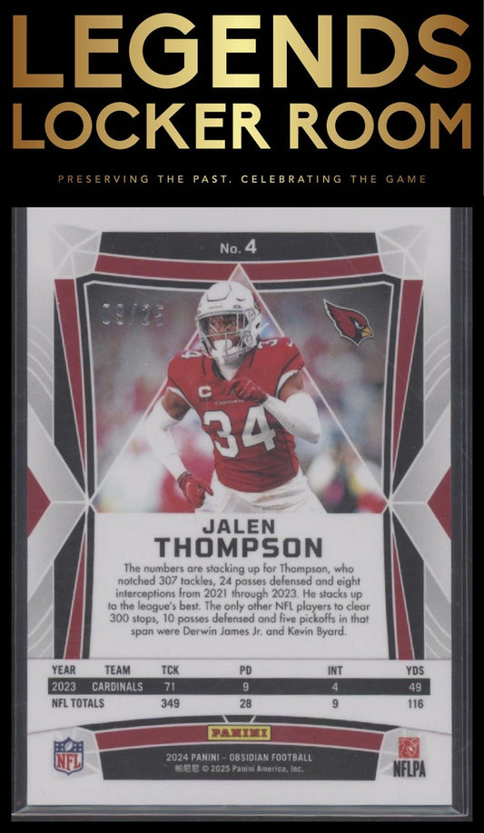 2024 Panini Obsidian Jalen Thompson Base Blue /25