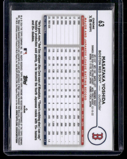 2024 Topps Chrome #63 Masataka Yoshida Prism Refractors