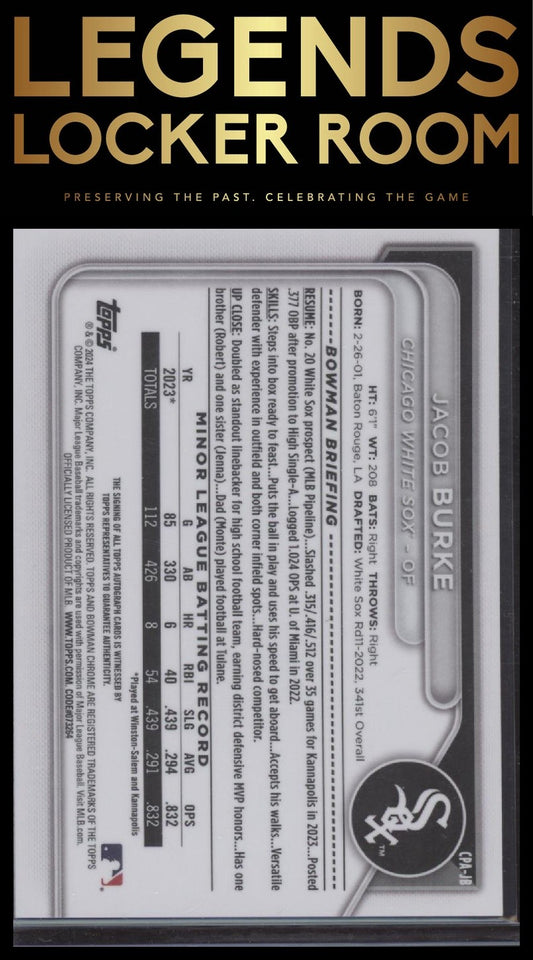 2024 Bowman Jacob Burke Chrome Prospects Autographs HTA Choice Refractors /150