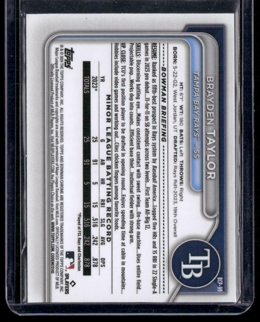 2024 Bowman Chrome Sapphire #BCP-99 Brayden Taylor Prospects