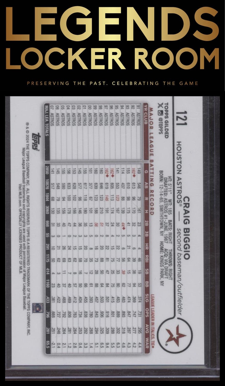 2024 Topps Gilded Collection #121 Craig Biggio Gold Ray Wave 25/25