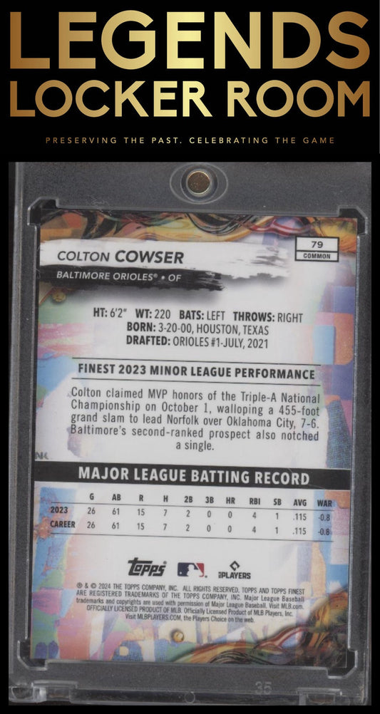 2024 Finest #79 Colton Cowser Purple Refractor #/250
