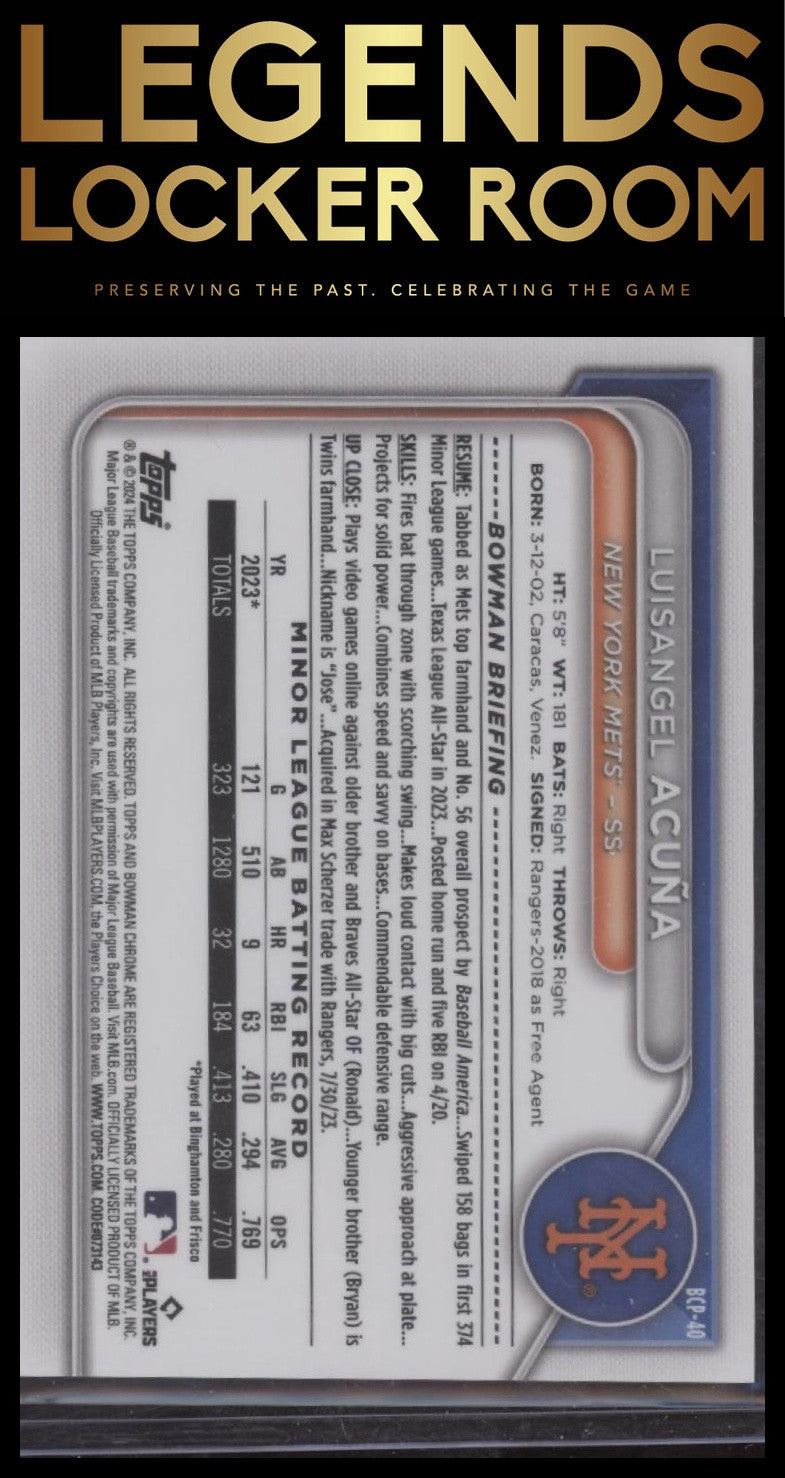 2024 Bowman #BCP-40 Luisangel Acuna Chrome Prospects Fuchsia Refractors #/199