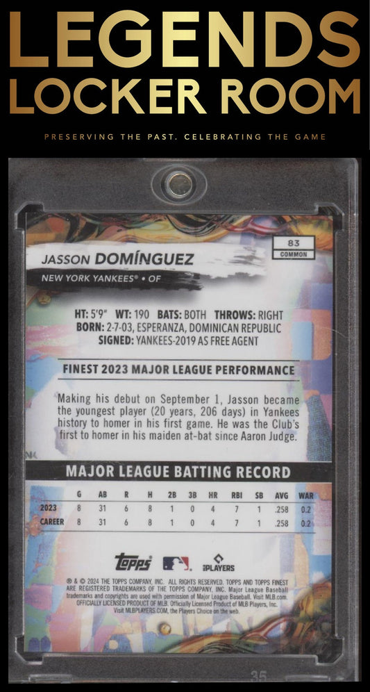 2024 Finest #83 Jasson DomÃnguez Purple Refractor #/250