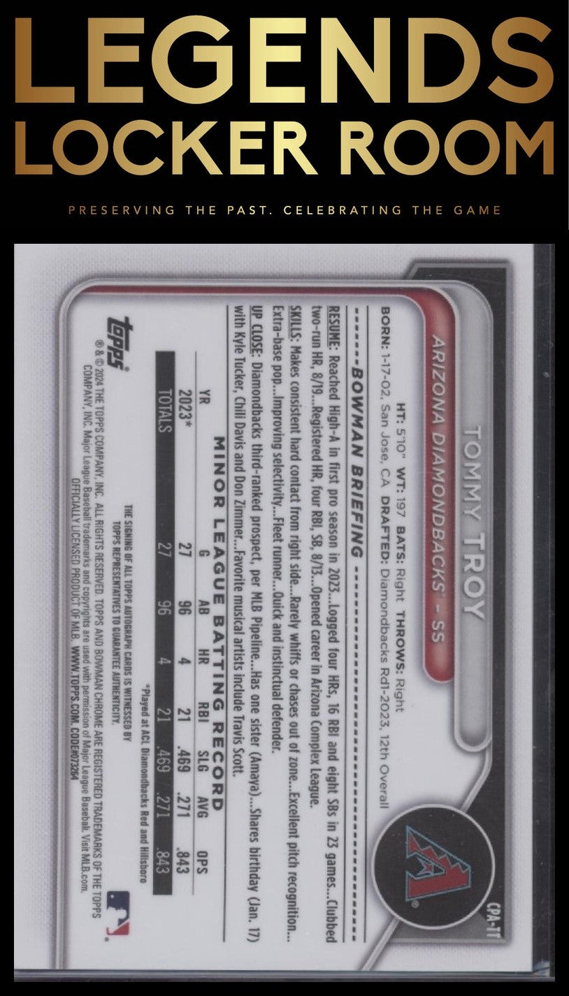 2024 Bowman Tommy Troy Chrome Prospects Auto Green Grass Refractors #/99