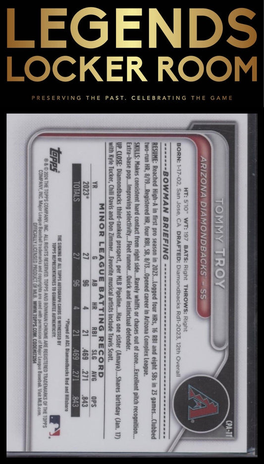 2024 Bowman Tommy Troy Chrome Prospects Auto Green Grass Refractors #/99