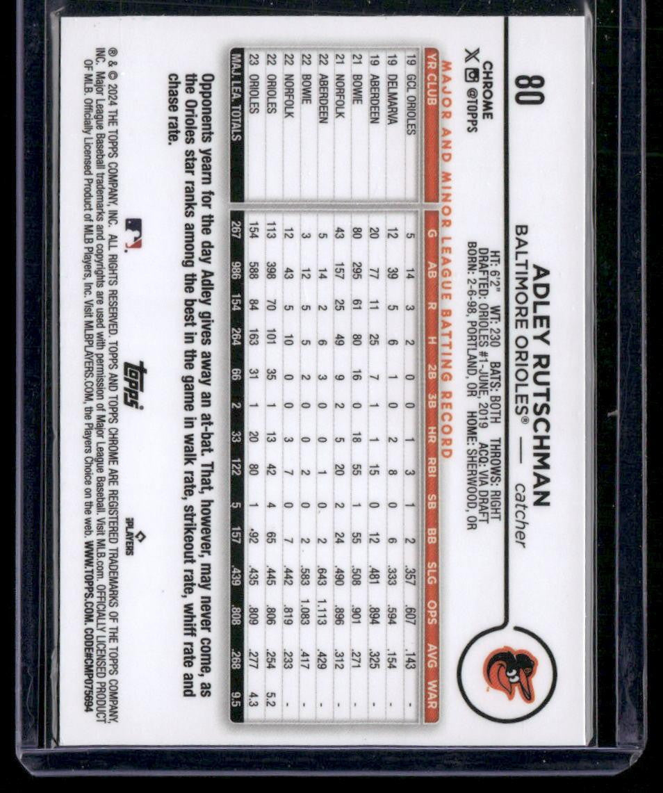 2024 Topps Chrome #80 Adley Rutschman Prism Refractors