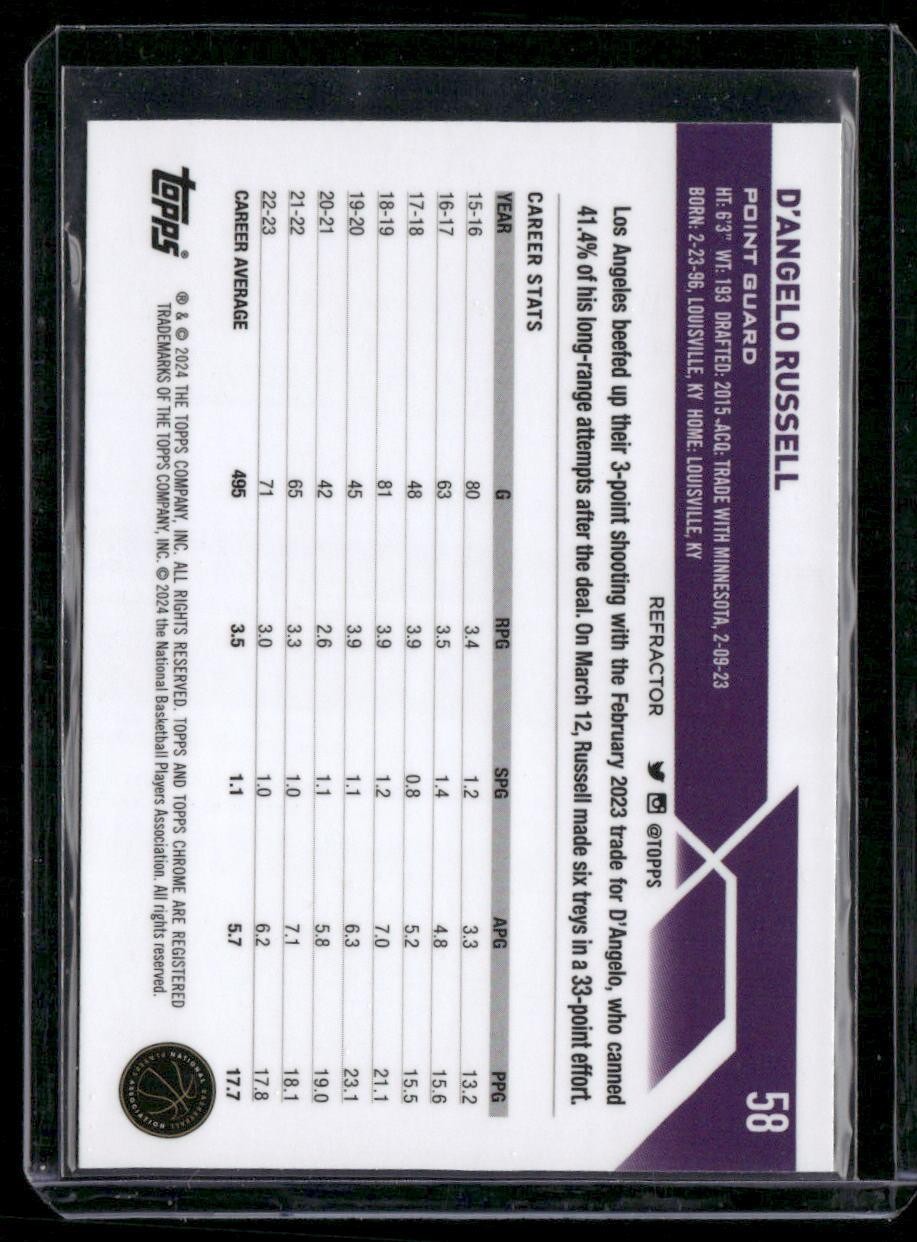 2023-24 Topps Chrome #58 D'Angelo Russell