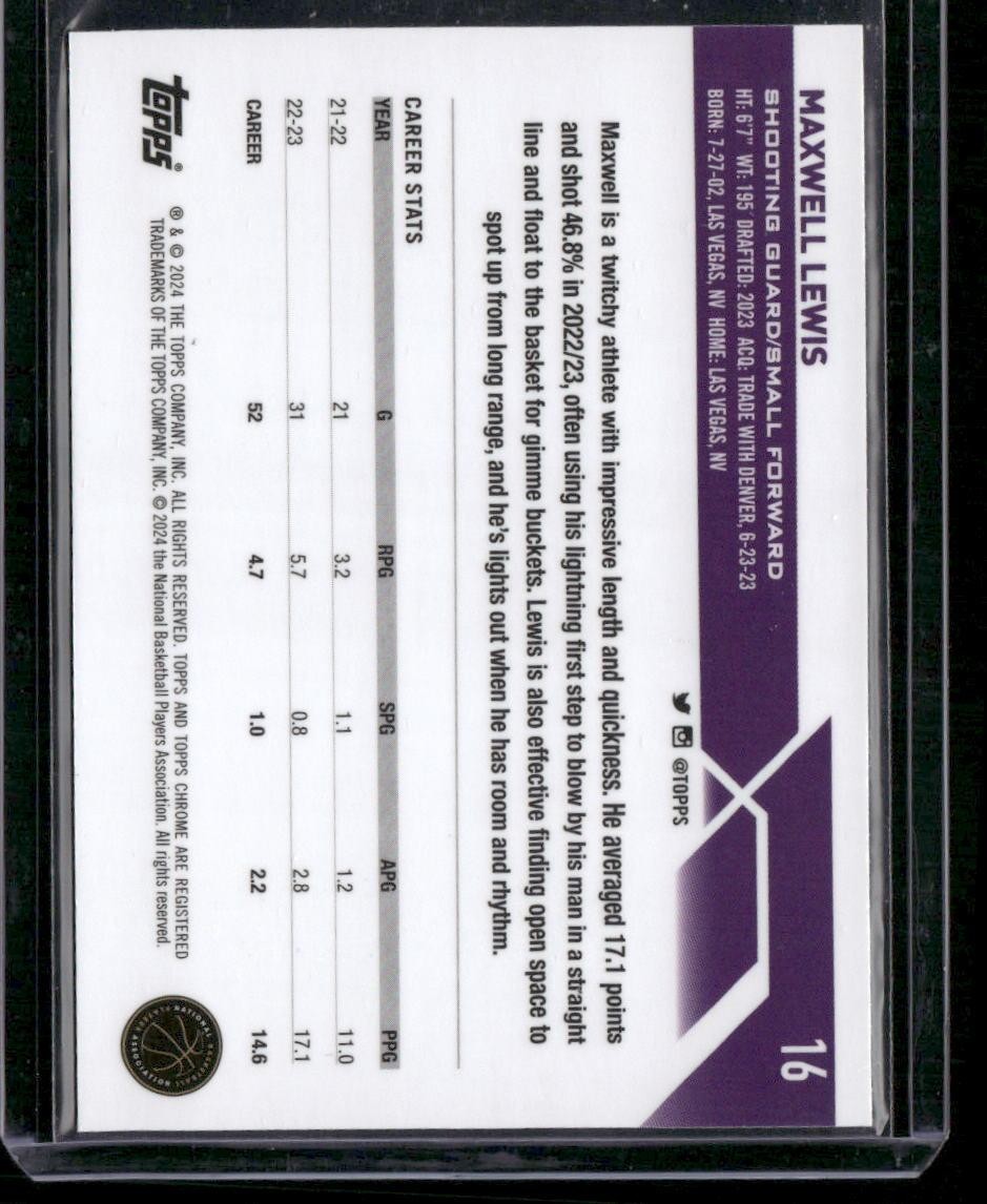 2023-24 Topps Chrome #16 Maxwell Lewis Magenta Refractors