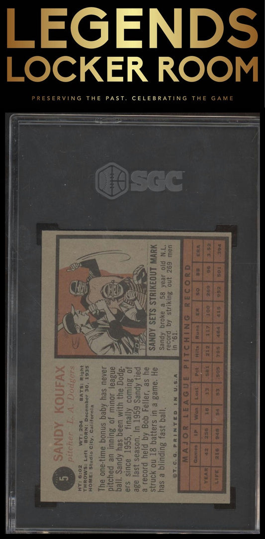 1962 Topps #5 Sandy Koufax SGC 4.5