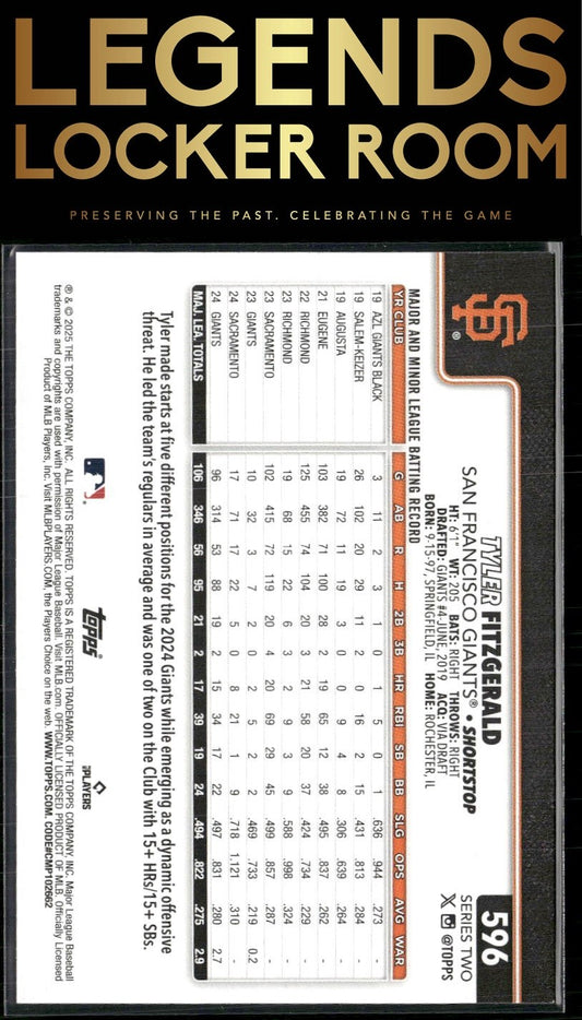 2025 Topps #596 Tyler Fitzgerald Sandglitter