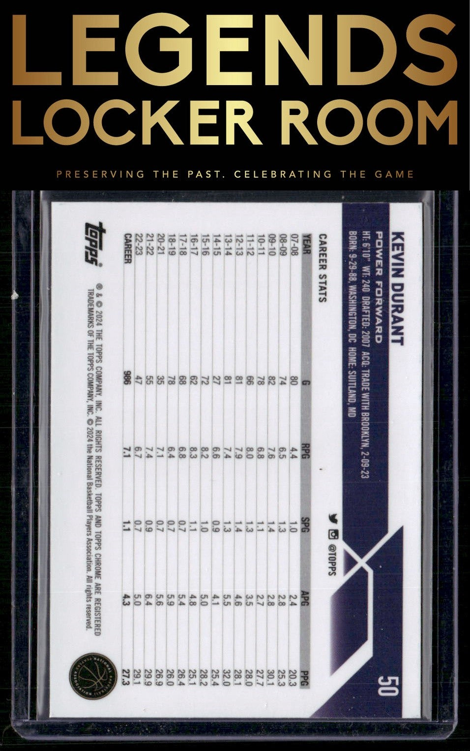 2023-24 Topps Chrome Sapphire Edition #50 Kevin Durant