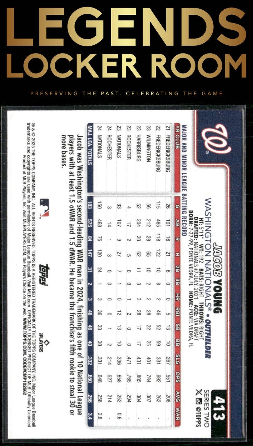 2025 Topps #413 Jacob Young Rainbow Foil