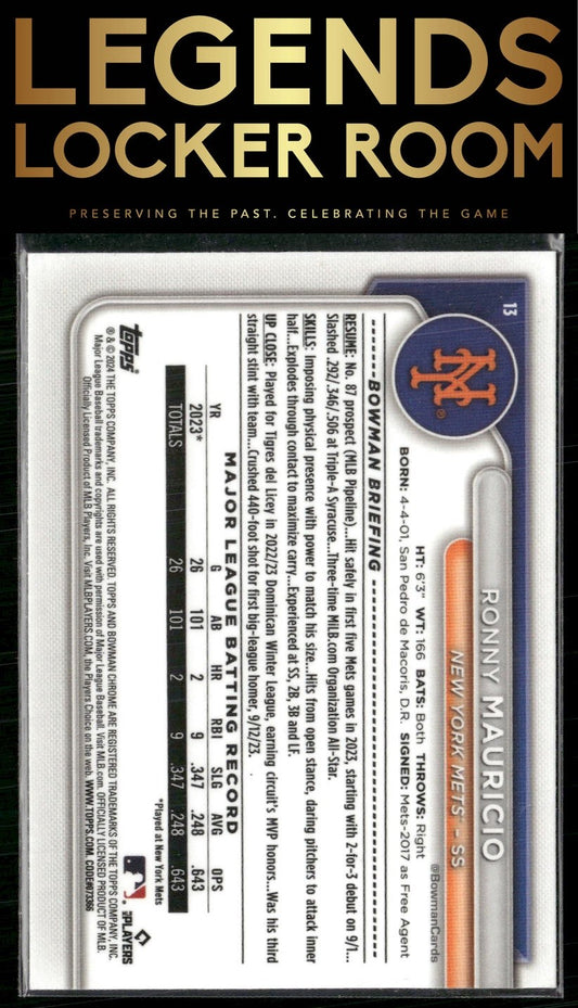 2024 Bowman #13 Ronny Mauricio Chrome Mojo Refractors