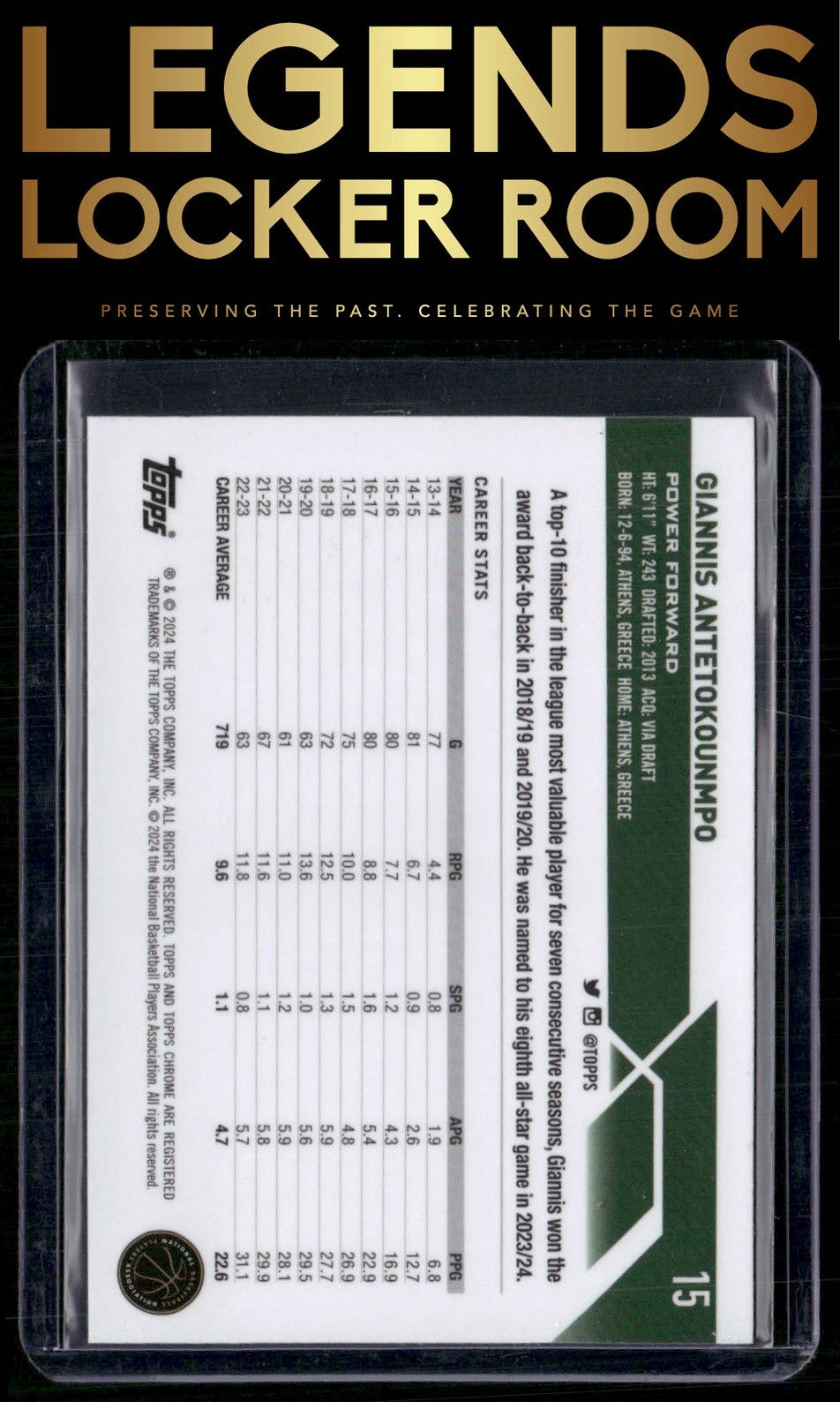 2023-24 Topps Chrome Sapphire Edition #15 Giannis Antetokounmpo