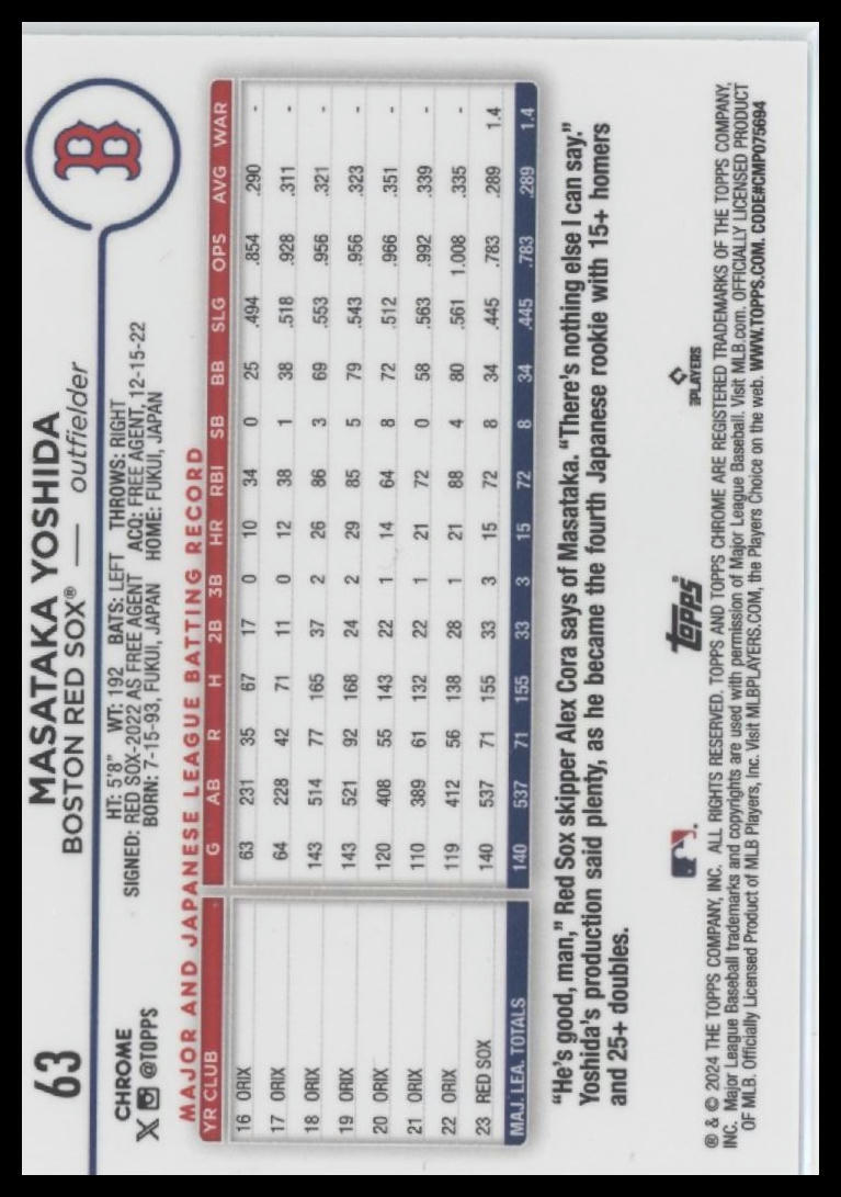 2024 Topps Chrome #63 Masataka Yoshida