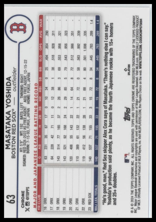 2024 Topps Chrome #63 Masataka Yoshida