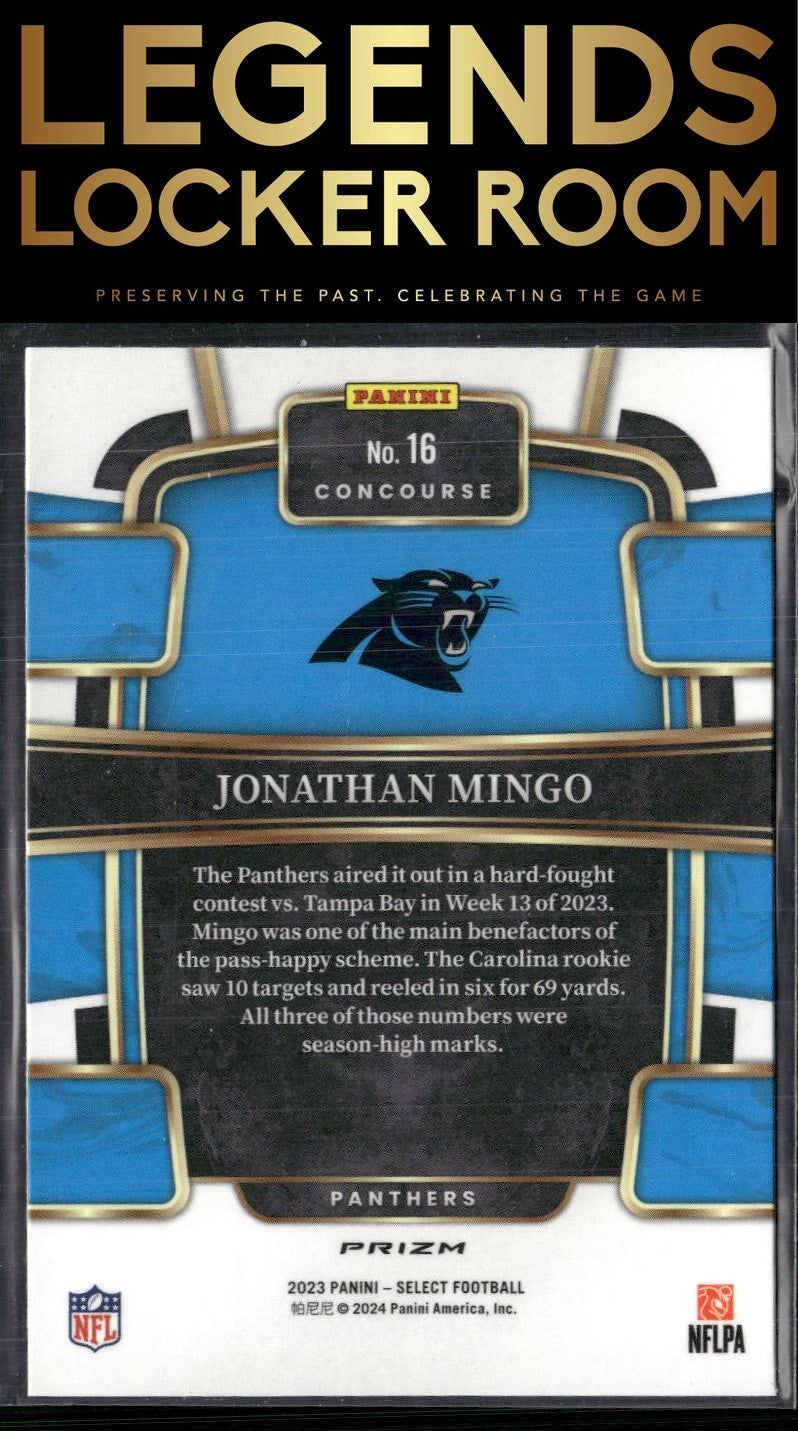 2023 Panini Select #16 Jonathan Mingo Silver Prizms