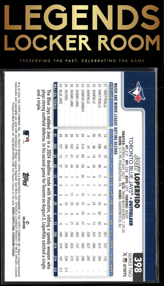 2025 Topps #398 Joey Loperfido Sandglitter