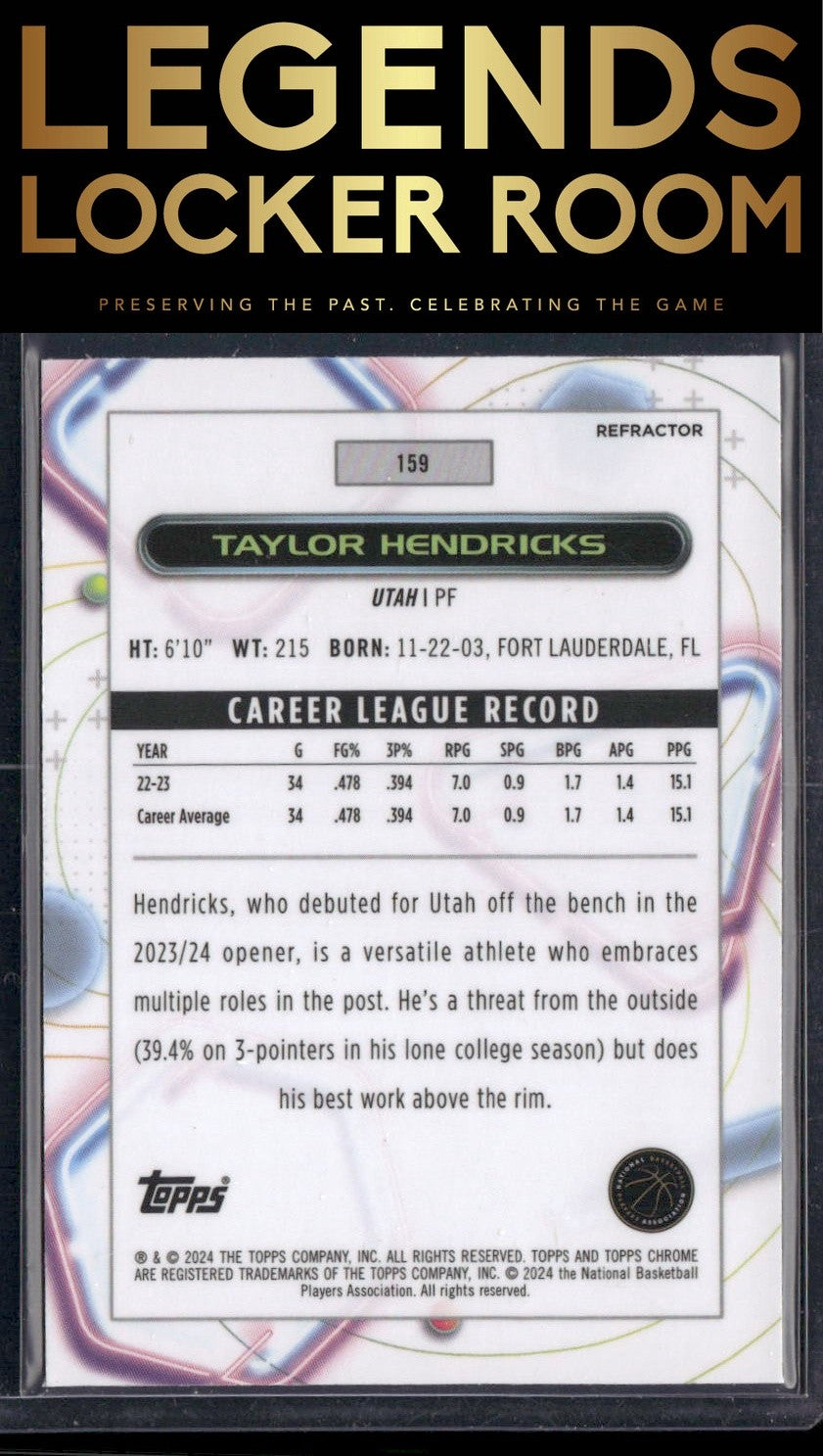 2023-24 Topps Chrome Cosmic #159 Taylor Hendricks Refractors