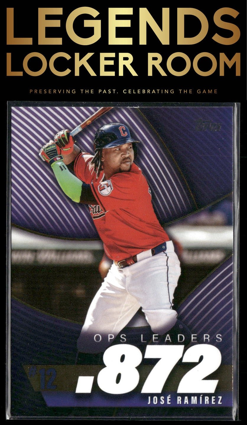 2025 Topps #OPS-12 José Ramírez OPS Leaders