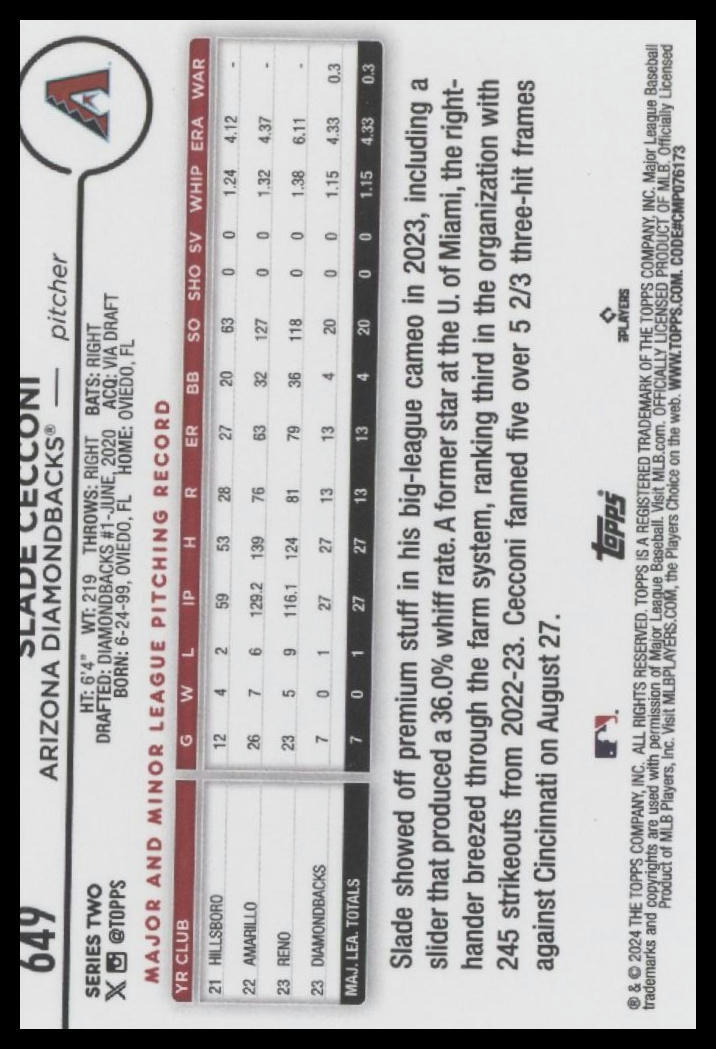 2024 Topps #649 Slade Cecconi