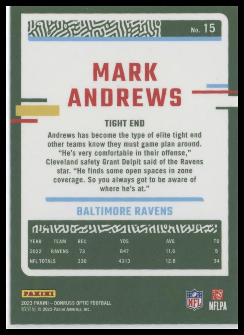 2023 Donruss Optic #15 Mark Andrews