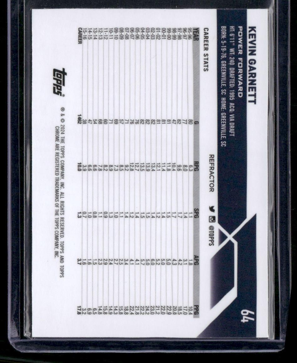 2023-24 Topps Chrome #64 Kevin Garnett Refractors