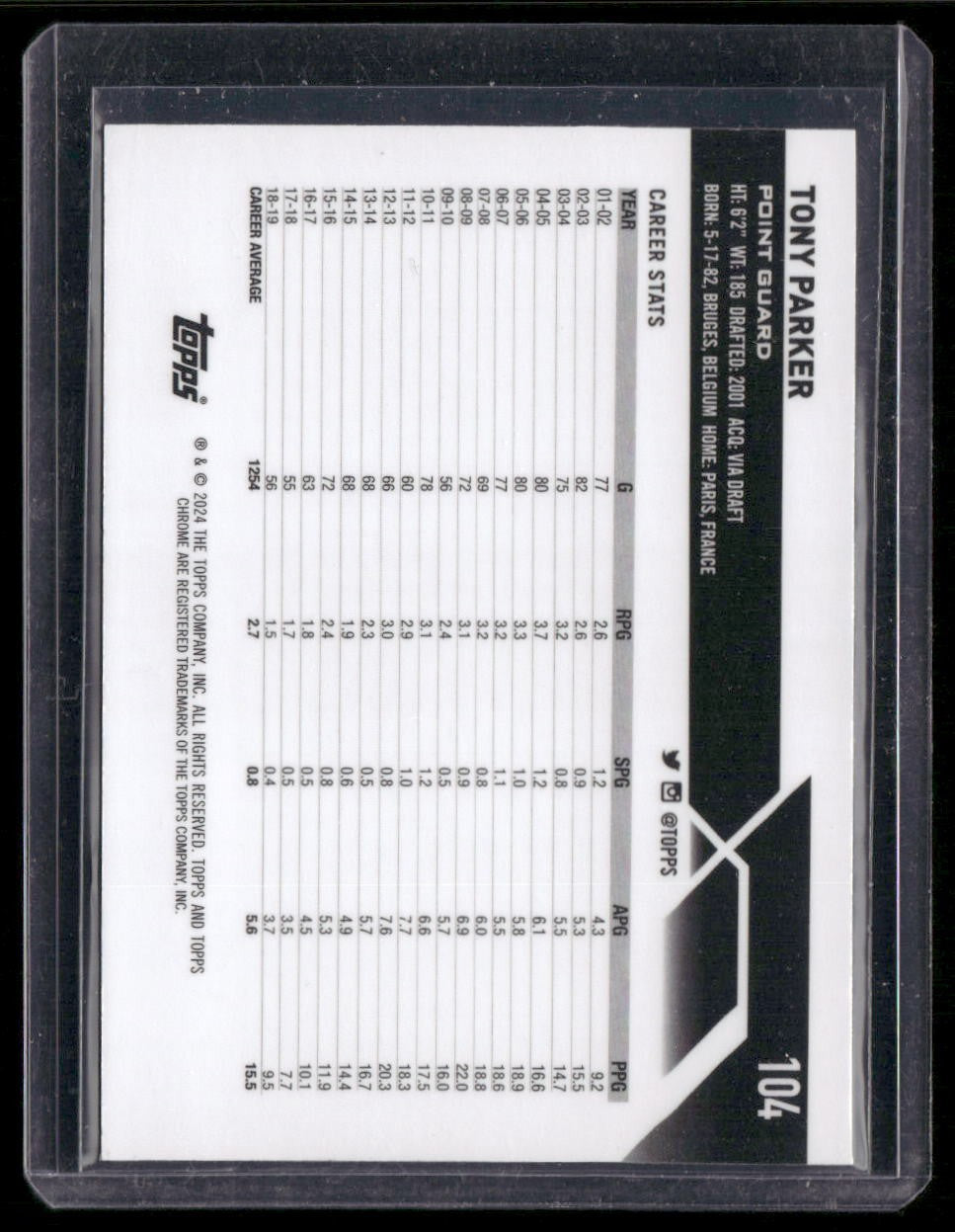 2023-24 Topps Chrome #104 Tony Parker Gold Geometric #/50