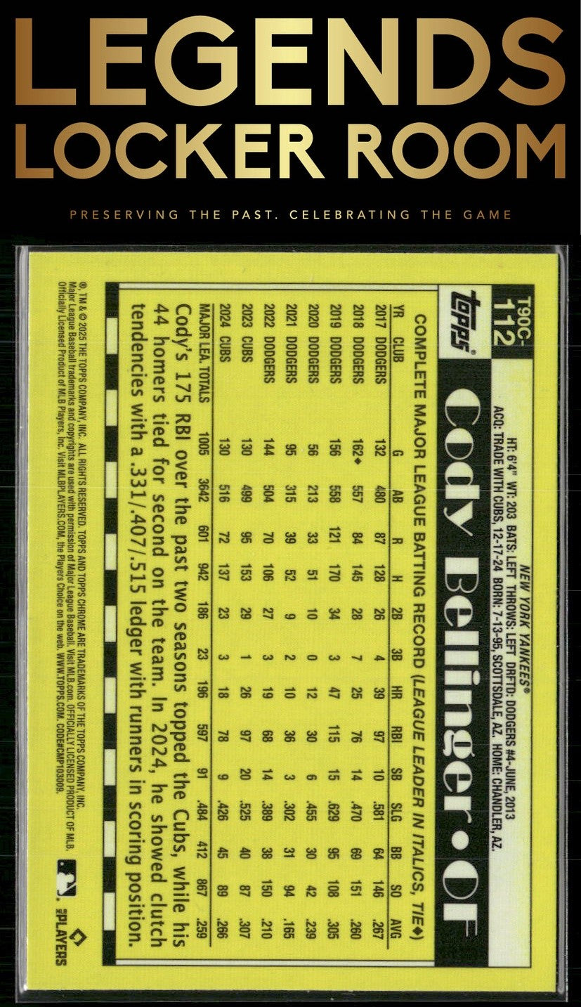 2025 Topps Cody Bellinger 1990 Topps Baseball 35th Anniversary Chrome Mojo
