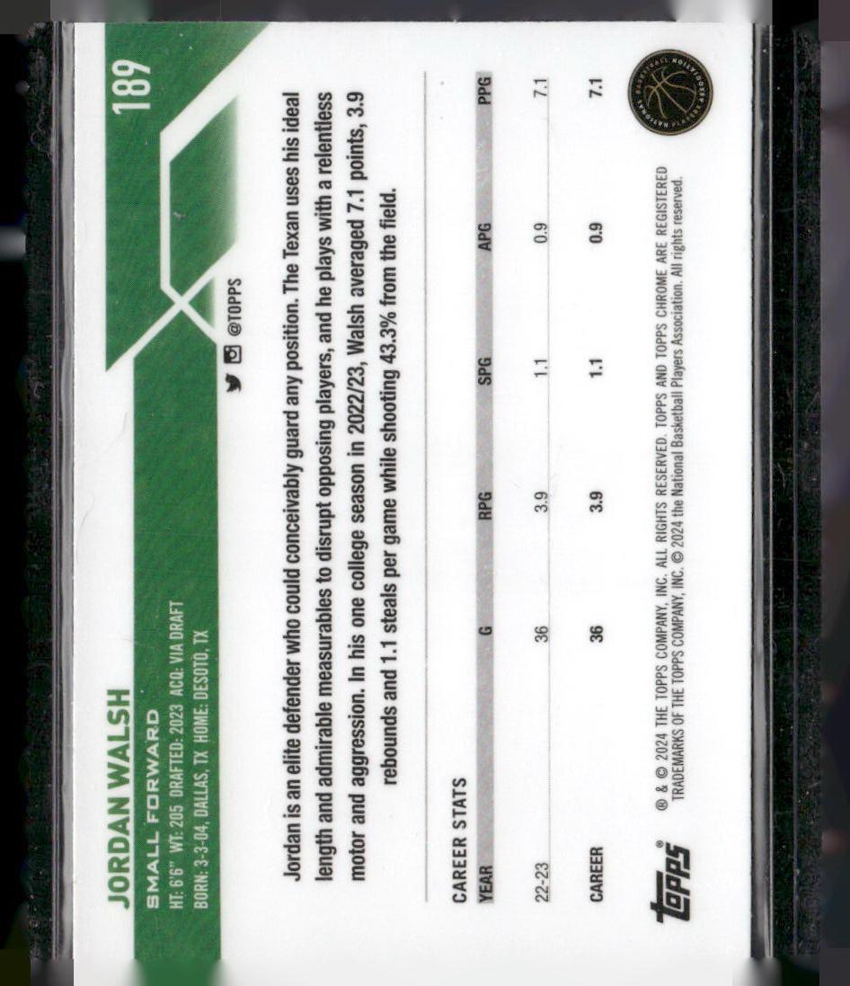 2023-24 Topps Chrome #189 Jordan Walsh Negative Refractors
