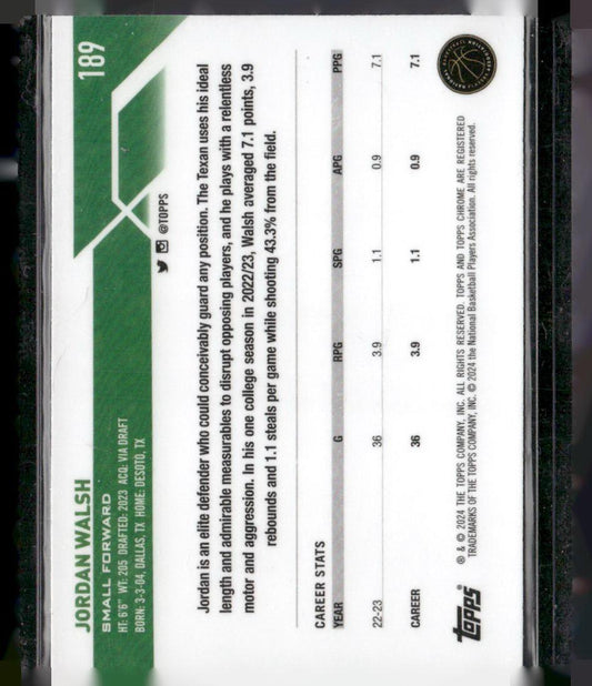 2023-24 Topps Chrome #189 Jordan Walsh Negative Refractors