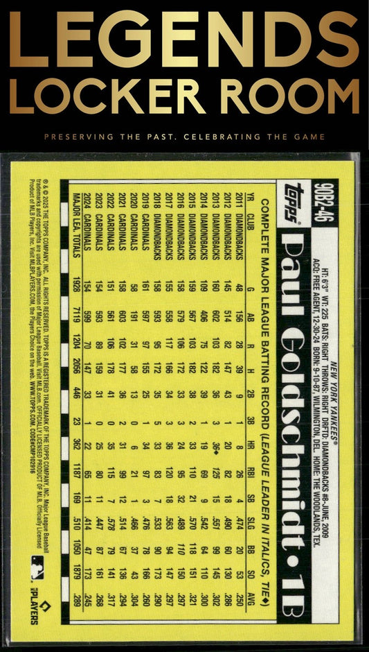 2025 Topps Paul Goldschmidt 1990 Topps Baseball 35th Anniversary