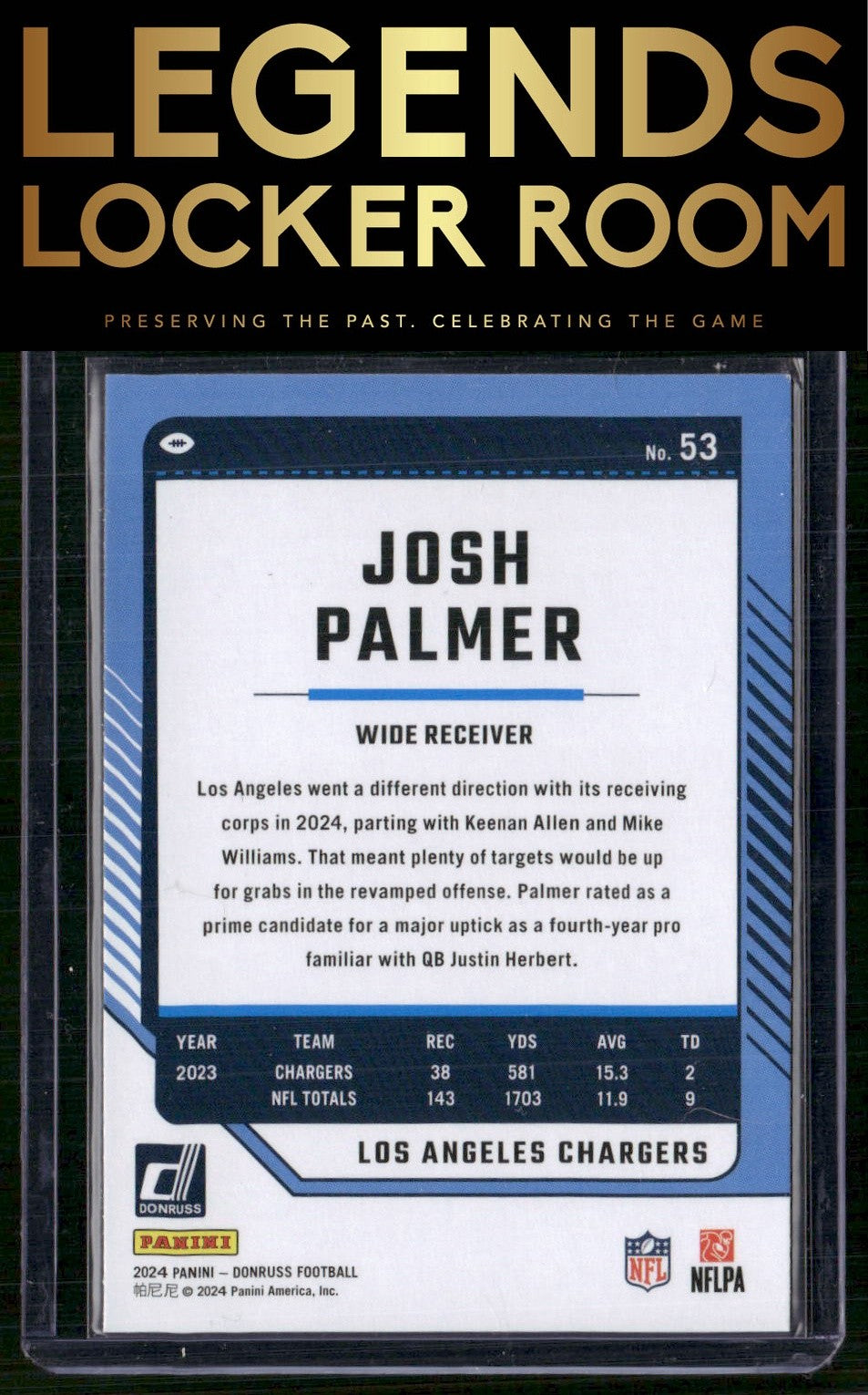2024 Donruss #53 Josh Palmer