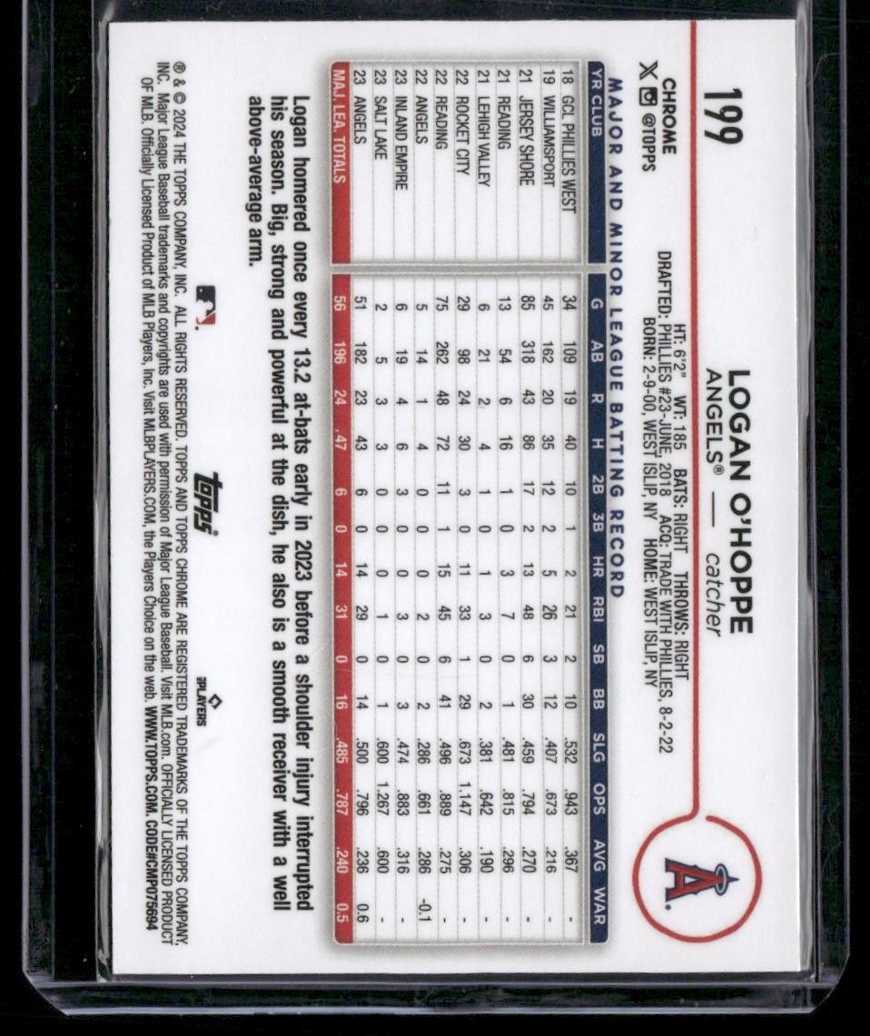 2024 Topps Chrome #199 Logan O'Hoppe Prism Refractors