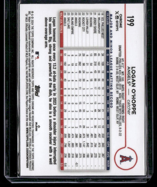 2024 Topps Chrome #199 Logan O'Hoppe Prism Refractors