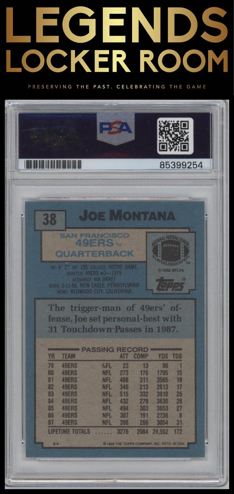 1988 Topps #38 Joe Montana Autograph PSA Authentic