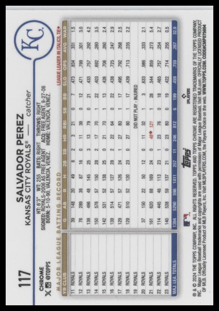 2024 Topps Chrome #117 Salvador Perez