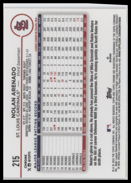2024 Topps Chrome #215 Nolan Arenado