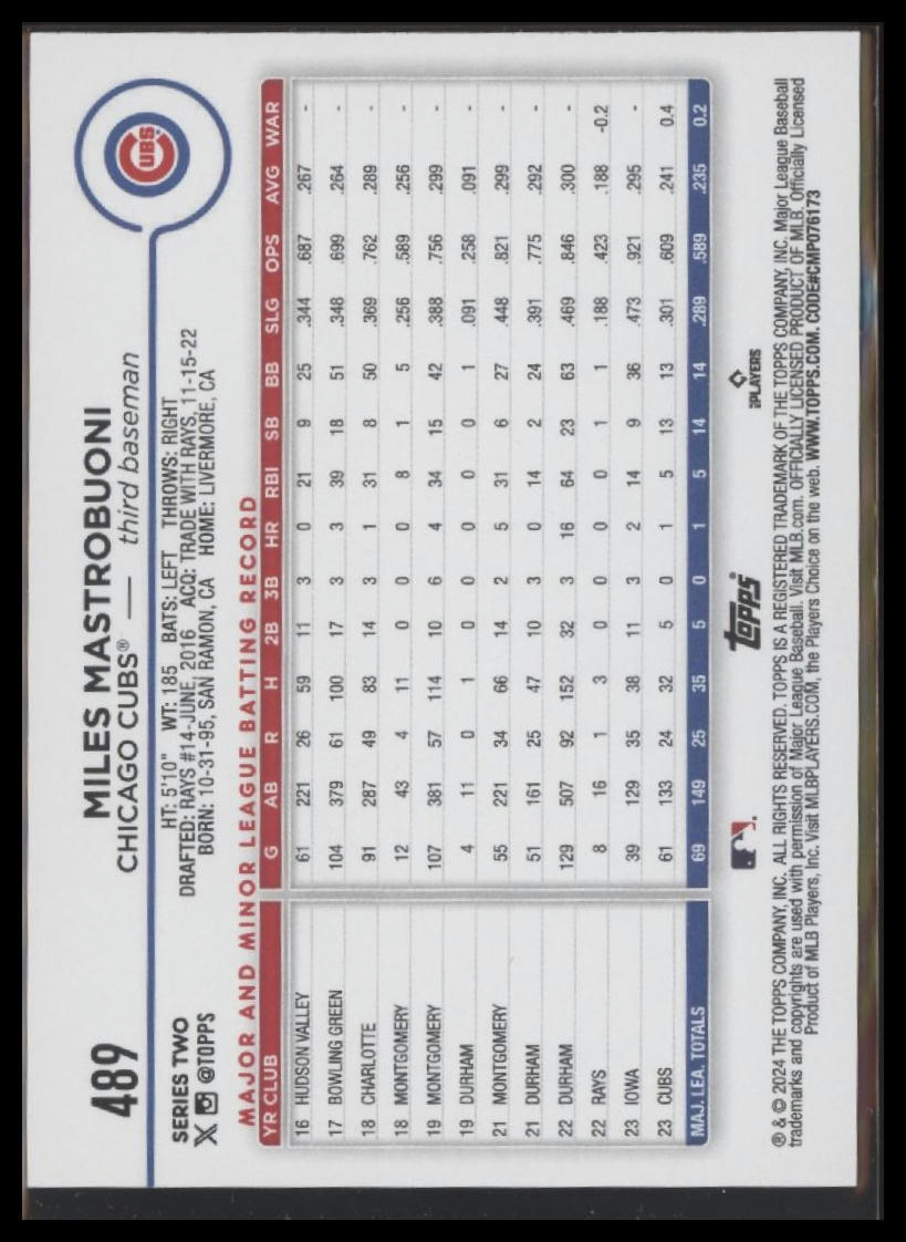 2024 Topps #489 Miles Mastrobuoni