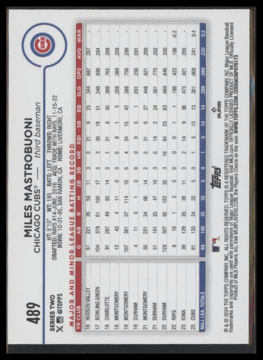2024 Topps #489 Miles Mastrobuoni