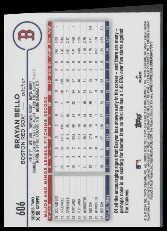 2024 Topps #606 Brayan Bello Future Stars