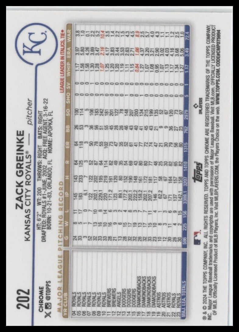 2024 Topps Chrome #202 Zack Greinke