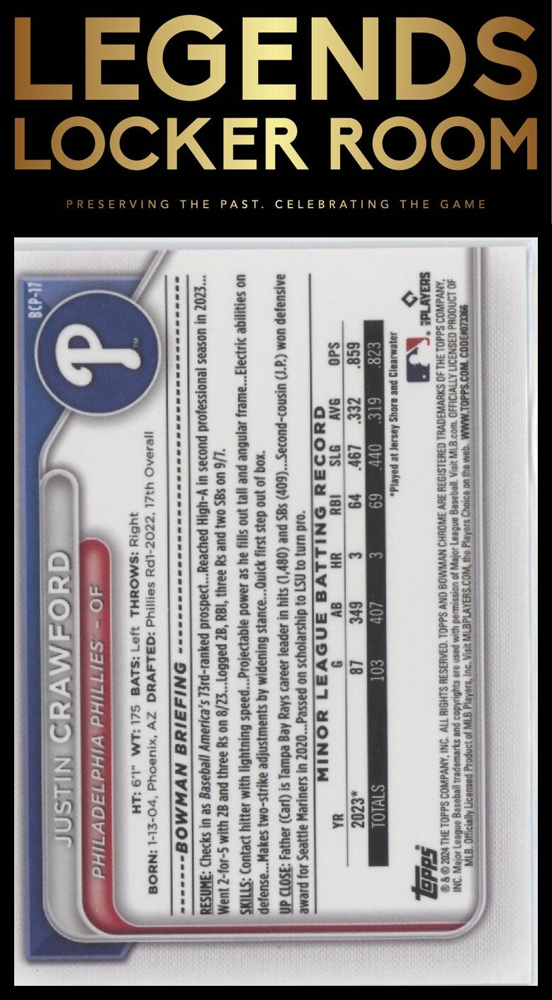 2024 Bowman Chrome #BCP-17 Justin Crawford Prospects Mojo Refractor