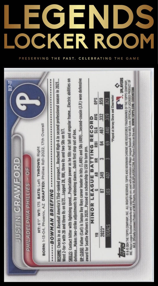 2024 Bowman Chrome #BCP-17 Justin Crawford Prospects Mojo Refractor