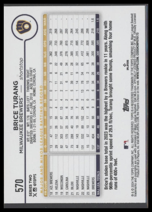 2024 Topps #570 Brice Turang