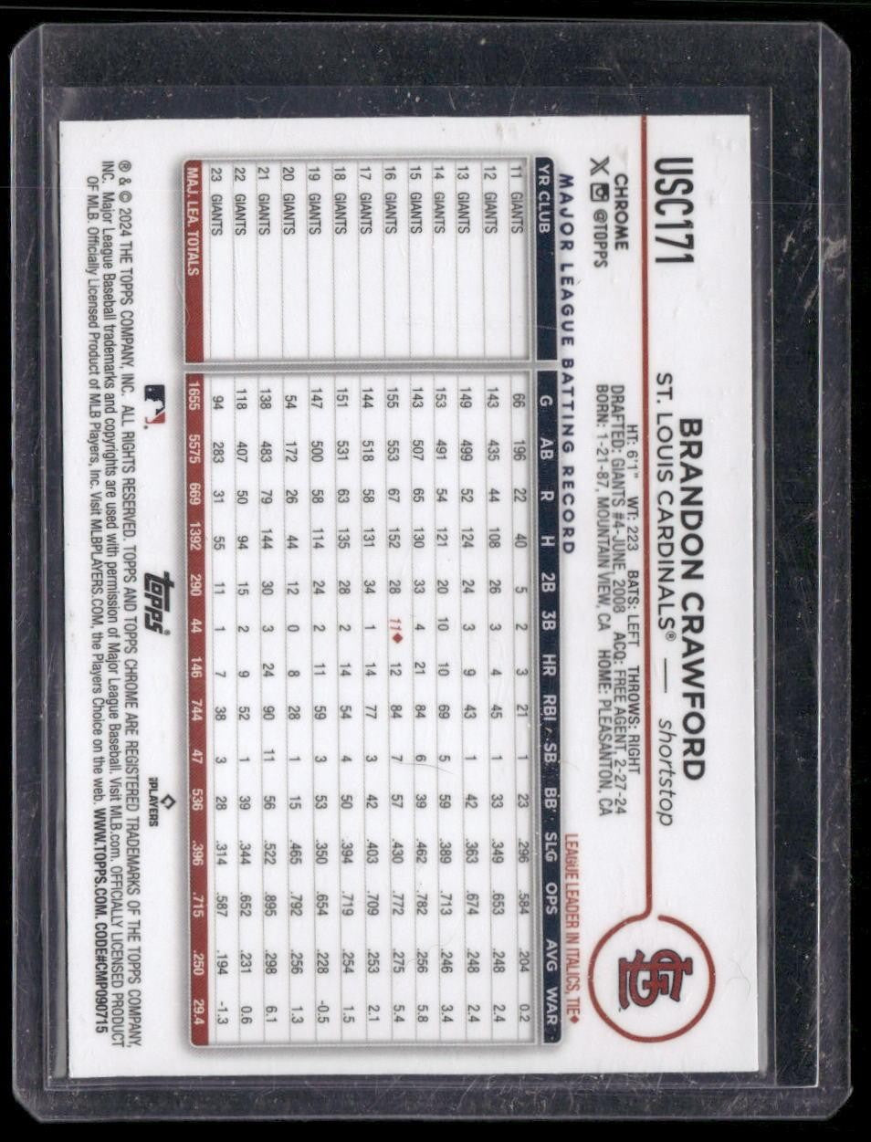 2024 Topps Chrome Update #USC171 Brandon Crawford Negative Refractors