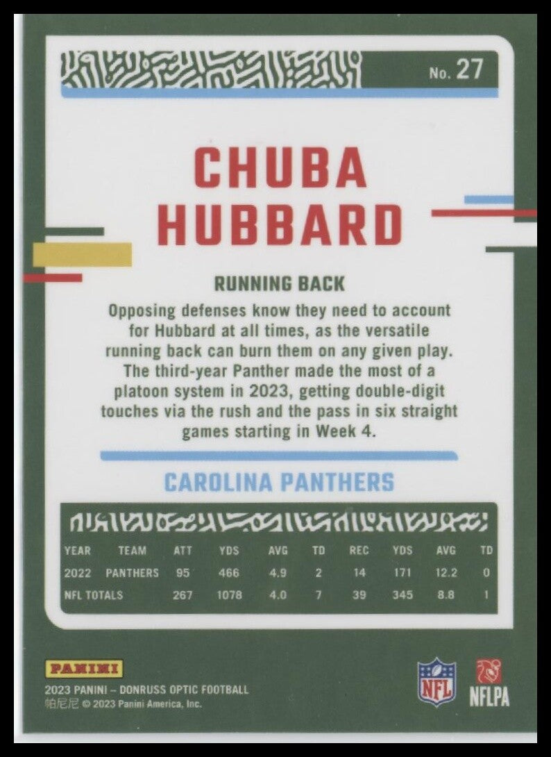 2023 Donruss Optic #27 Chuba Hubbard