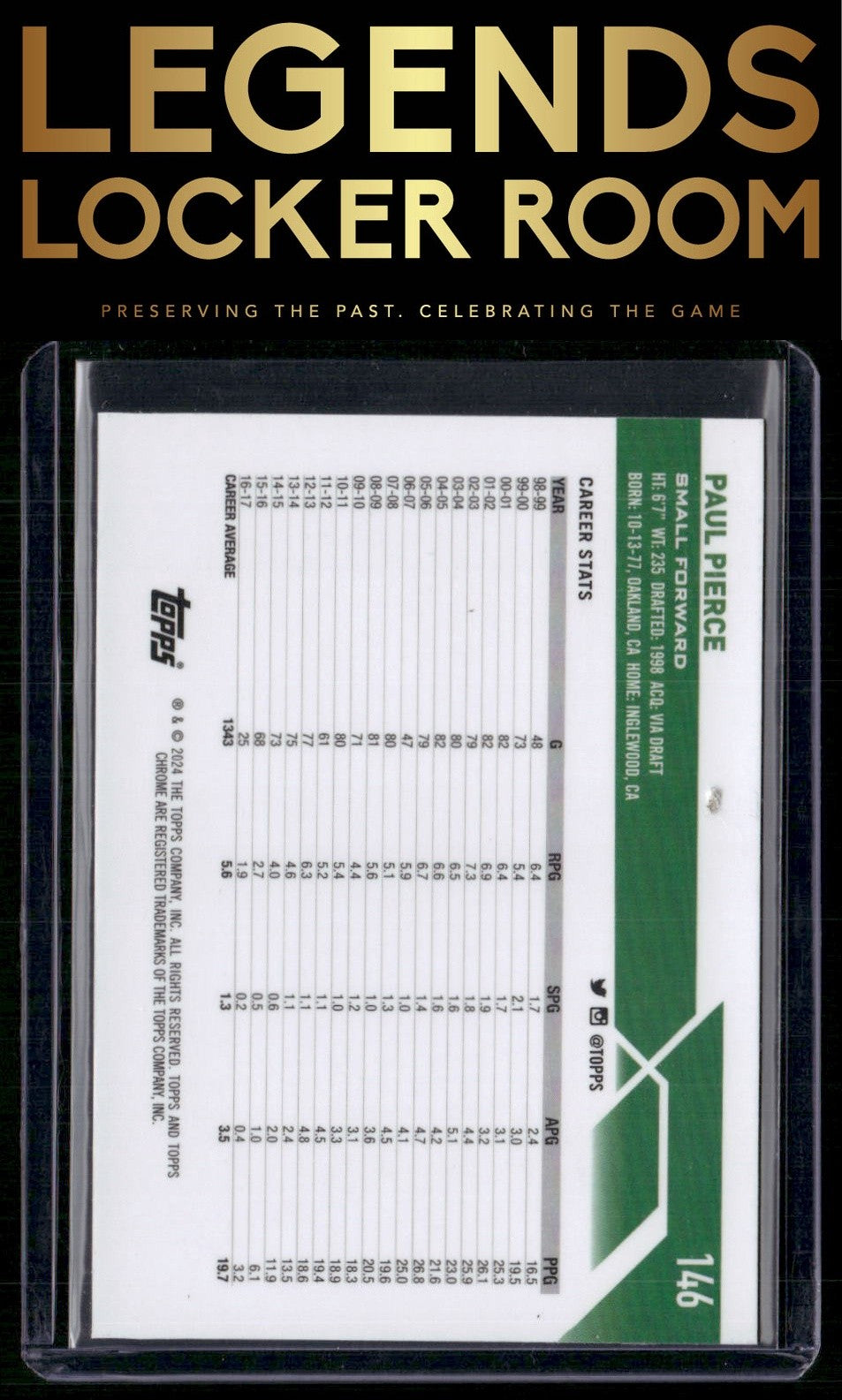 2023-24 Topps Chrome Sapphire Edition #146 Paul Pierce